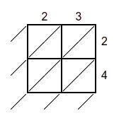 lattice multiplication examples|Lattice Multiplication (examples, solutions, videos, .